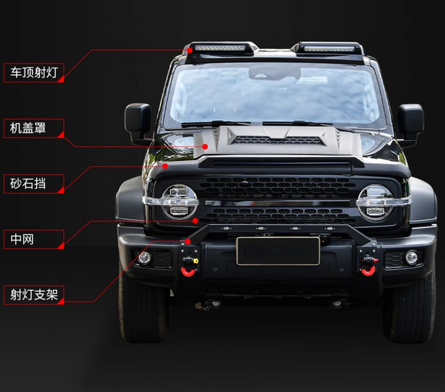 Tank 300 to Brabus Kit