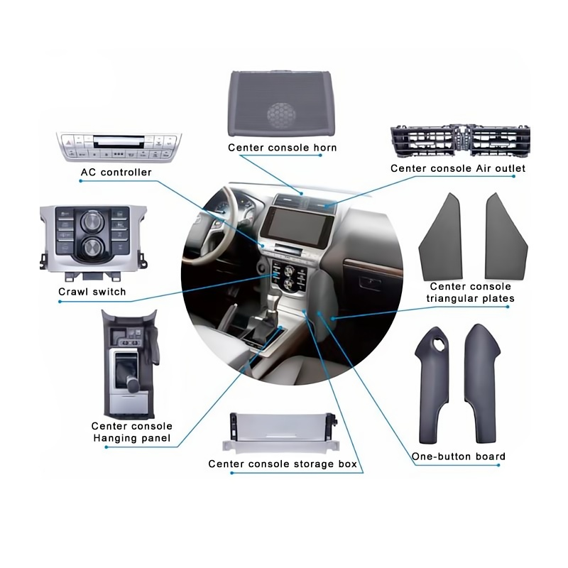 Toyota Land Cruiser Prado Interior Upgrade Kit